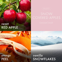 Snow Covered Apple Bodylotion 250ml