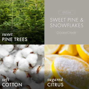 Sweet Pine &amp; Snowflakes Bodylotion 250ml