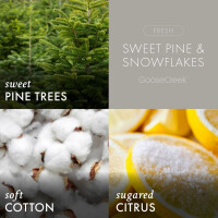 Sweet Pine & Snowflakes Bodylotion 250ml