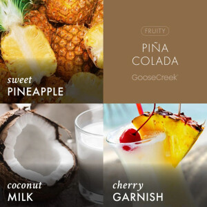 Pina Colada Handcreme 100ml