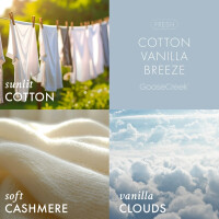 Cotton Vanilla Breeze 3-Wick-Candle 411g
