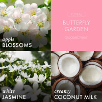 Butterfly Garden 3-Wick-Candle 411g