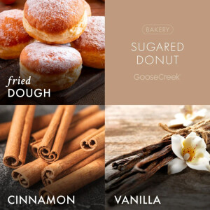 Sugared Donut 1-Wick-Candle 198g