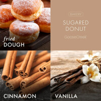 Sugared Donut 1-Wick-Candle 198g