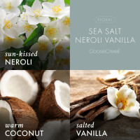 Sea Salt Neroli & Vanilla Waxmelt 59g