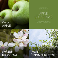 Apple Blossoms Body Mist 236ml