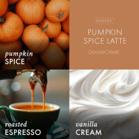 Pumpkin Spice Latte 3-Wick-Candle 411g