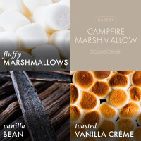 Campfire Marshmallow 3-Wick-Candle 411g