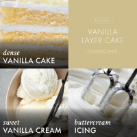 Vanilla Layer Cake 3-Wick-Candle 411g