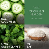 Cucumber Garden 3-Wick-Candle 411g