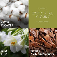 Cotton Tail Clouds 3-Docht-Kerze 411g