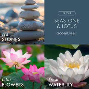 Seastone &amp; Lotus 3-Wick-Candle 411g