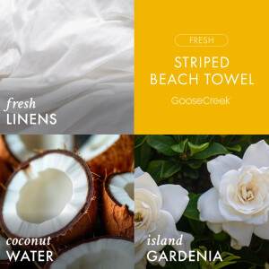 Striped Beach Towel 3-Docht-Kerze 411g