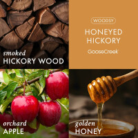 Honeyed Hickory 3-Wick-Candle 411g